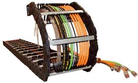 Cable Assemblies